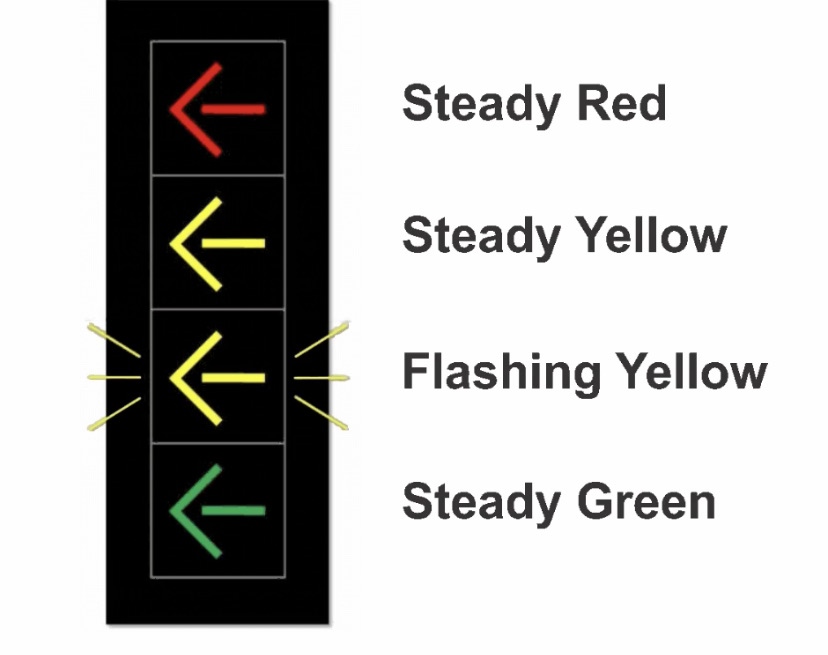 New, flashing yellow arrow signals to be installed in Port St. Lucie