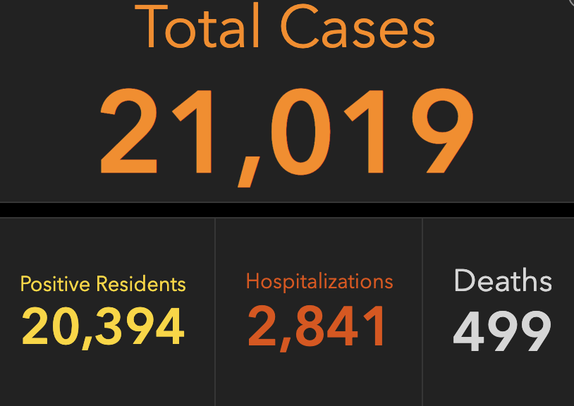 TreasureCoast Coovid-19 update April 14 2020