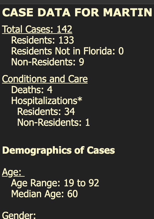 Treasure Coast Covid 19 Update April 17 2020