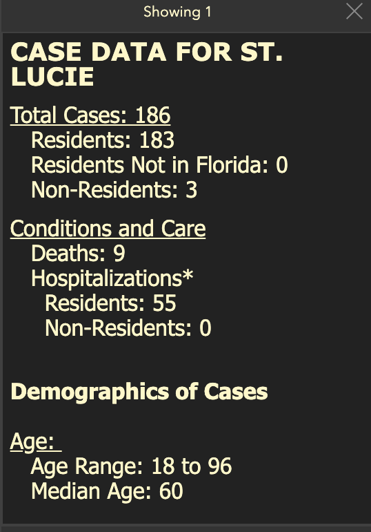 Treasure Coast Covid 19 Update April 17 2020