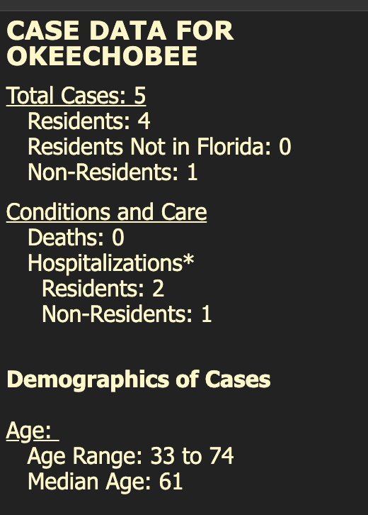 Treasure Coast Covid 19 Update April 17 2020