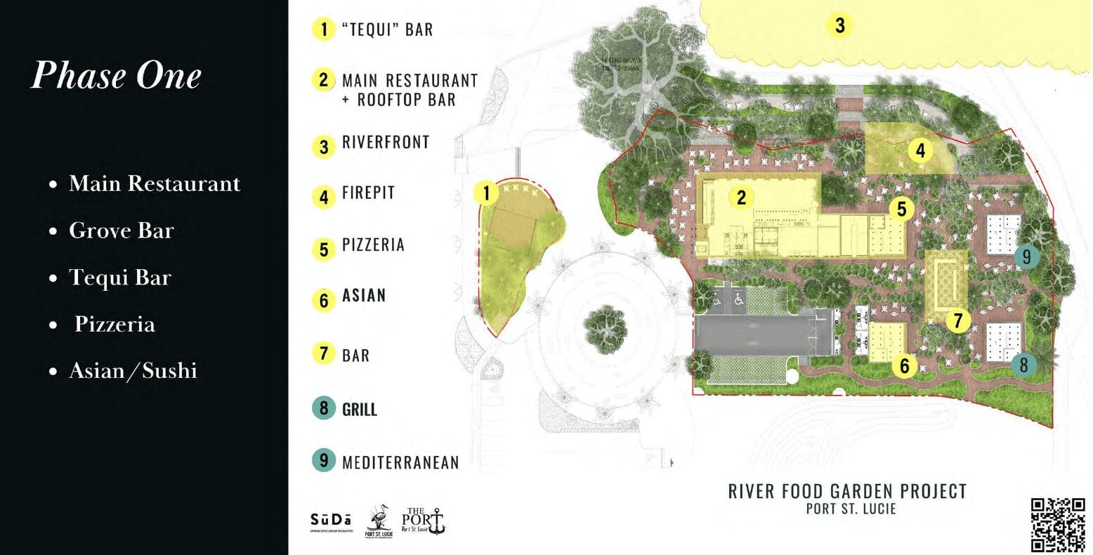 the grove phases