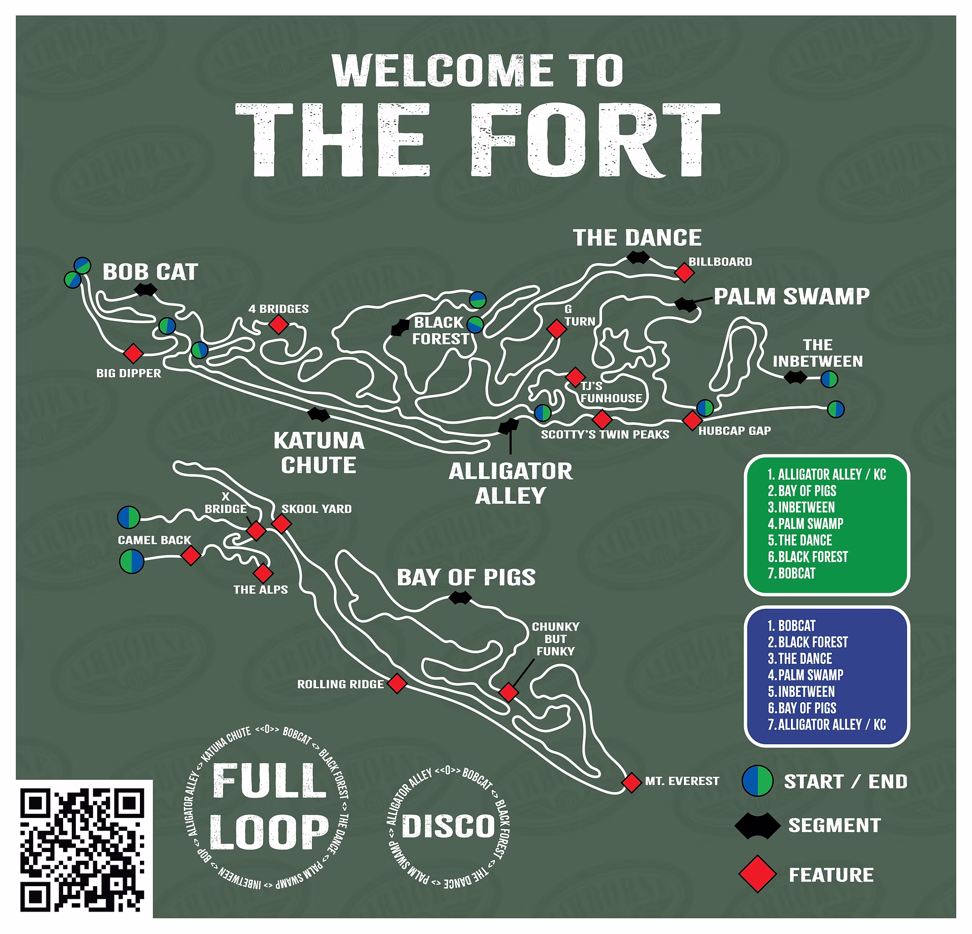 fort pierce mountain biking trail map